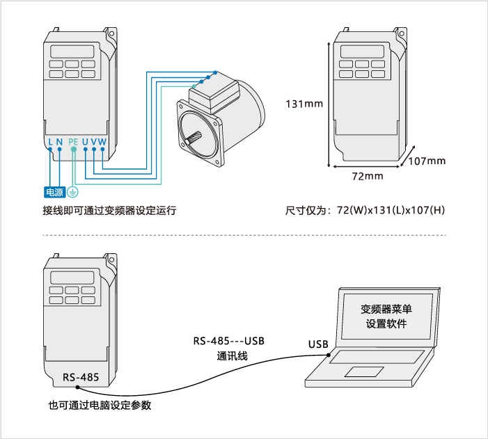 A系列变频器